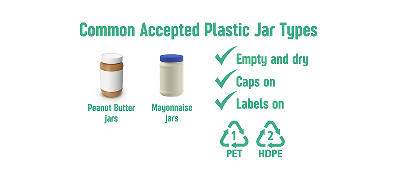 Accepted Plastic Jar Types